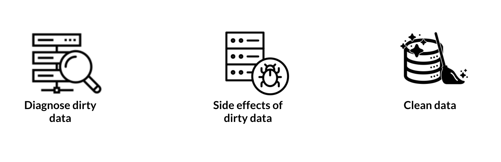 clean_data
