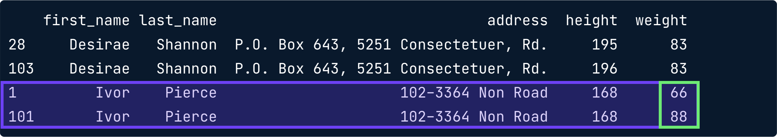 1_3_duplicate_aggregation.png