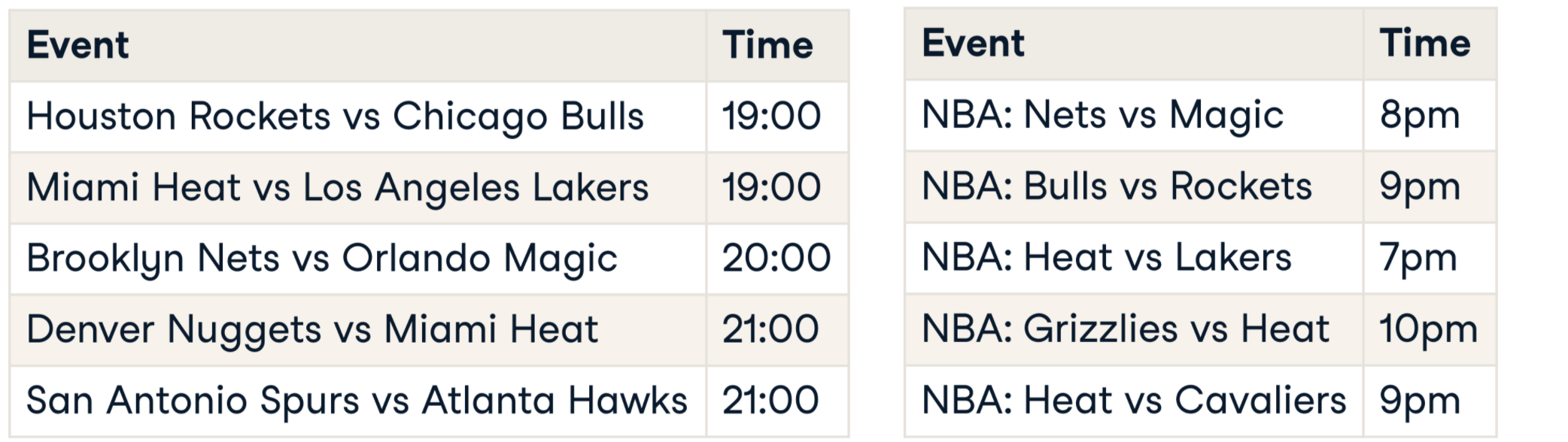 NBA games tables