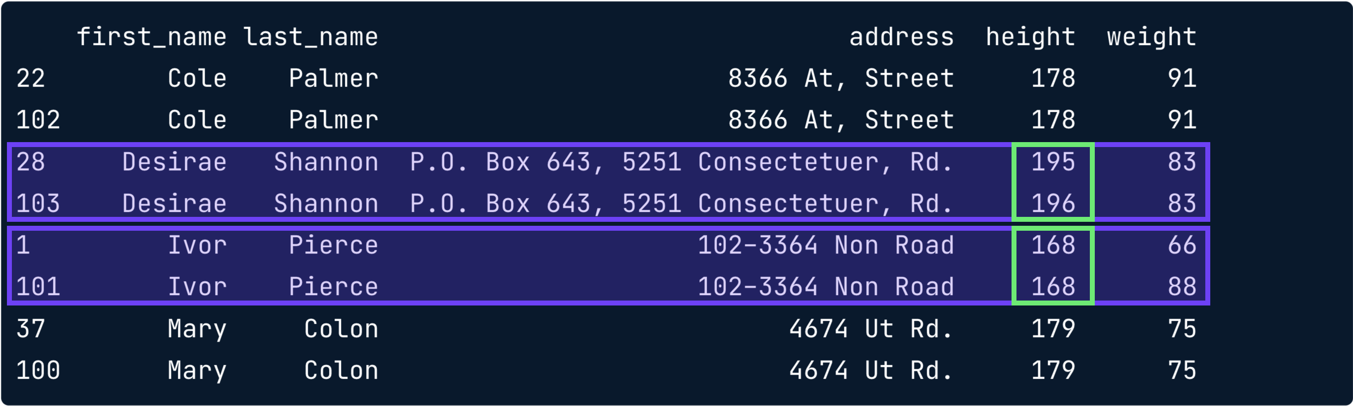 1_3_partial_duplicates.png