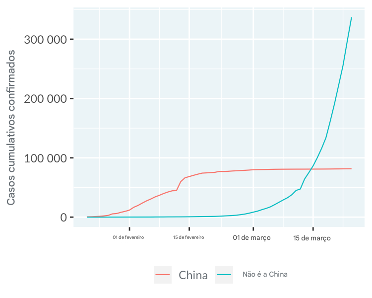line-covid19-is-mainland-china.png