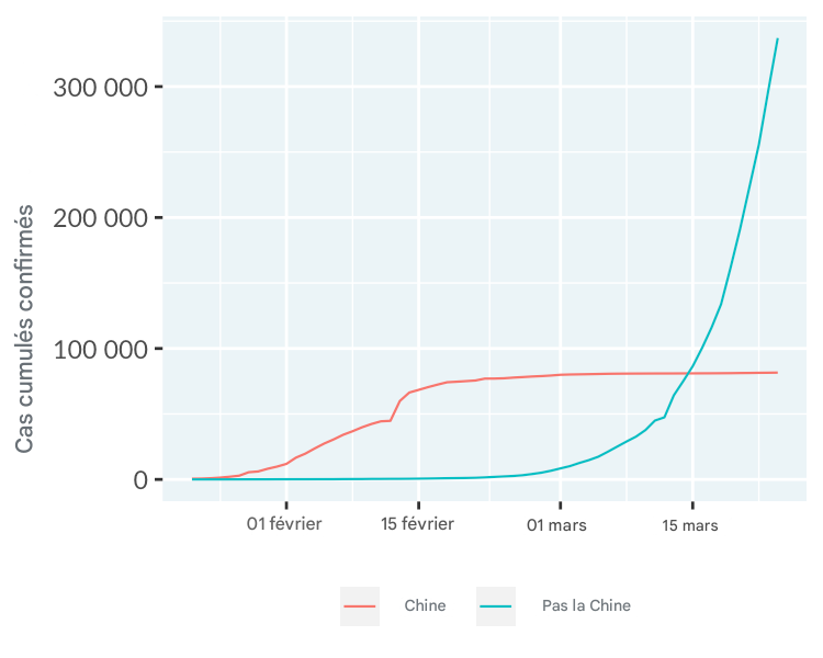 line-covid19-is-mainland-china.png