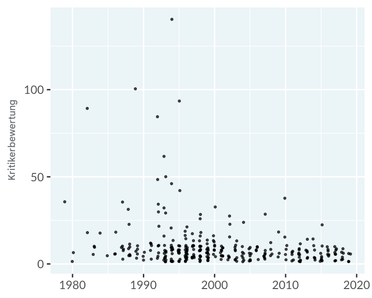 scatter-hip-hop.png