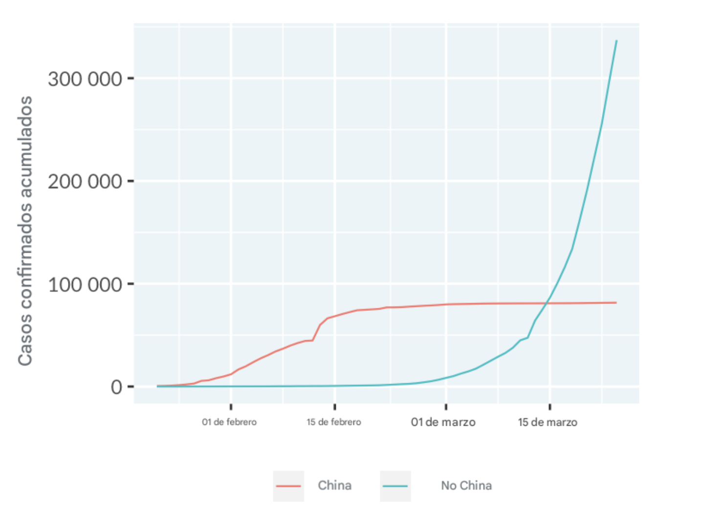 line-covid19-is-mainland-china.png