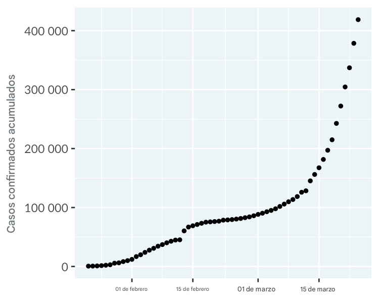 line-covid19-all-pts.png