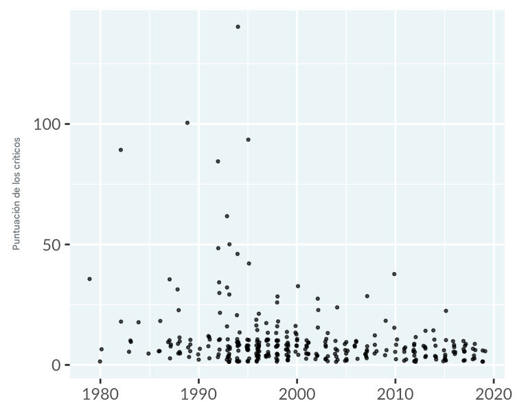 scatter-hip-hop.png