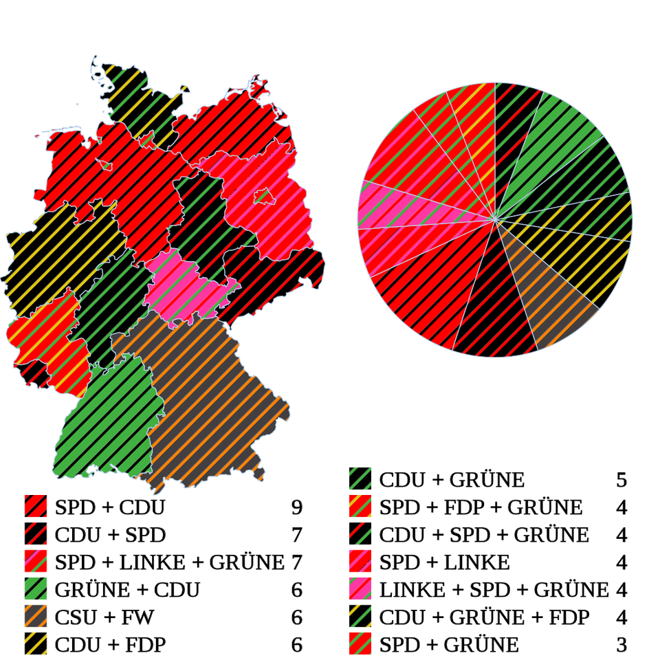 Kartendarstellung der Sitze im deutschen Bundesrat mit Diagrammmüll
