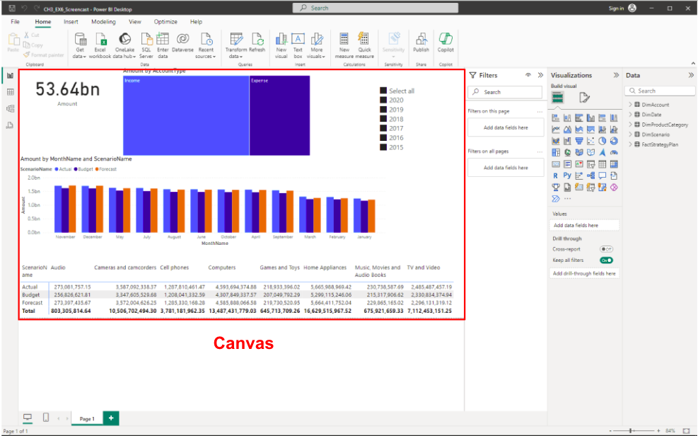 Canvas area