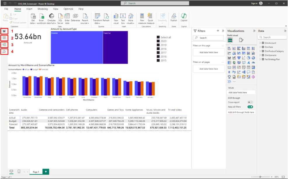 Image of a Power BI Desktop file with visuals and the four views on the left highlighted