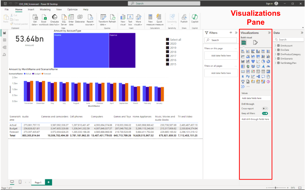 Visualizations pane