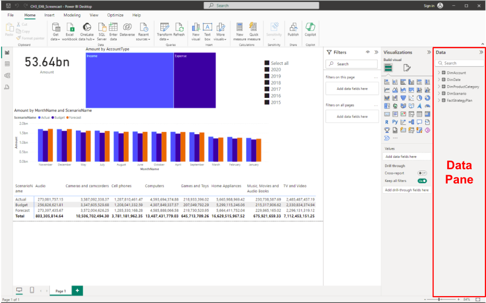 Data pane