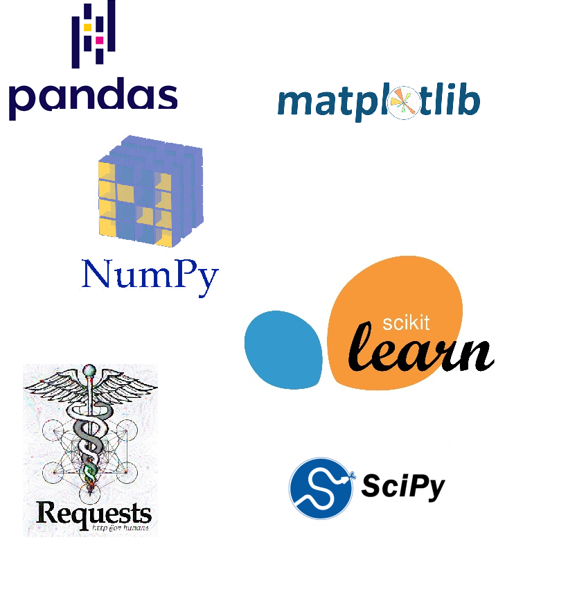 logos of several python packages