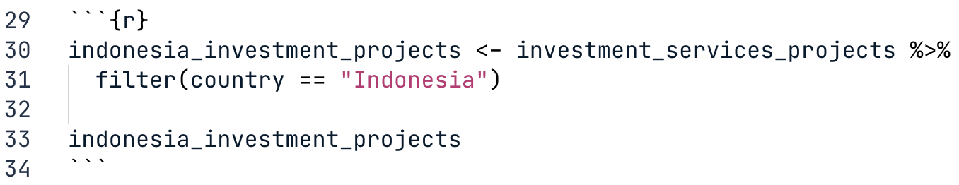 Markdown file with code to filter investment_services_projects for projects in Indonesia