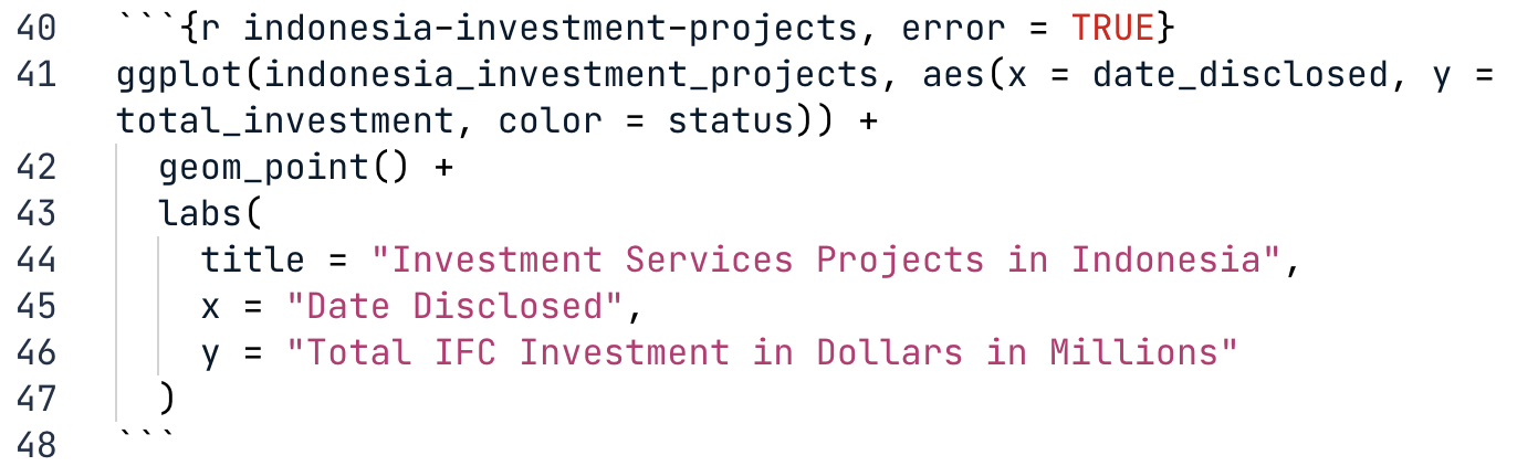 Code with error equals TRUE