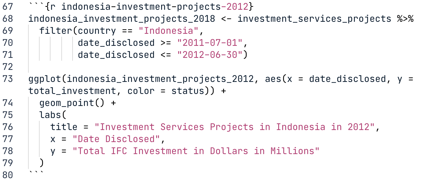 Markdown file without collapse option specified