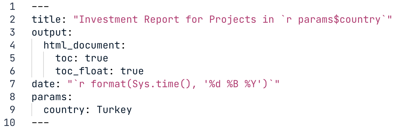 Markdown file for Turkey