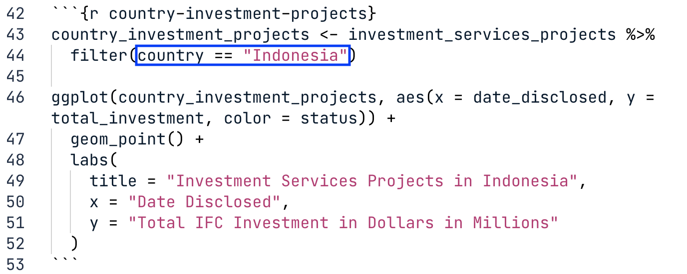 Reviewing code for country references