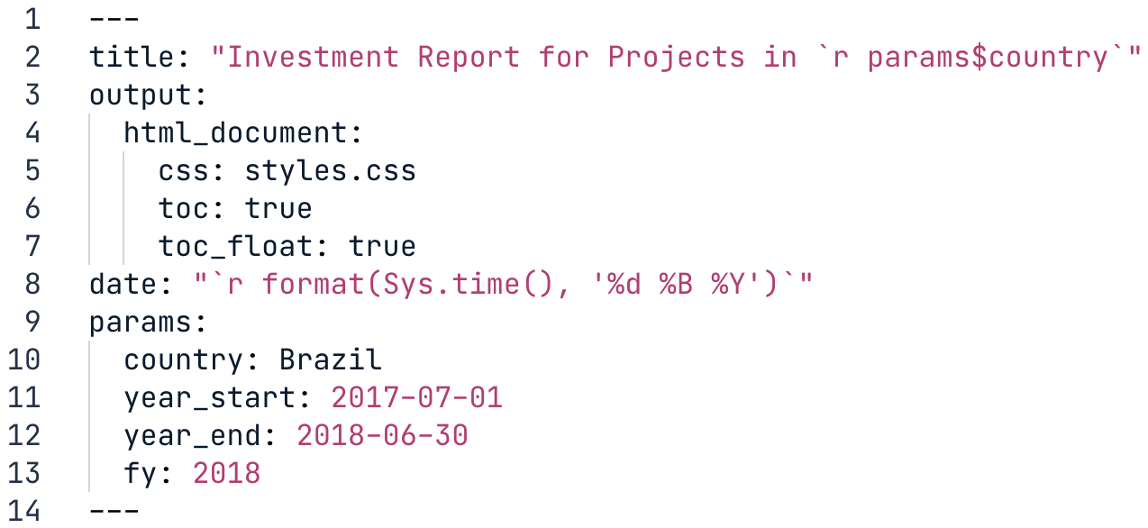 YAML header with reference to CSS file