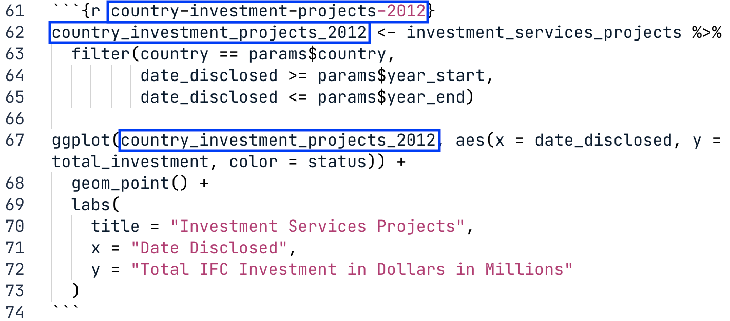 Reviewing code chunks and object names for date references.png