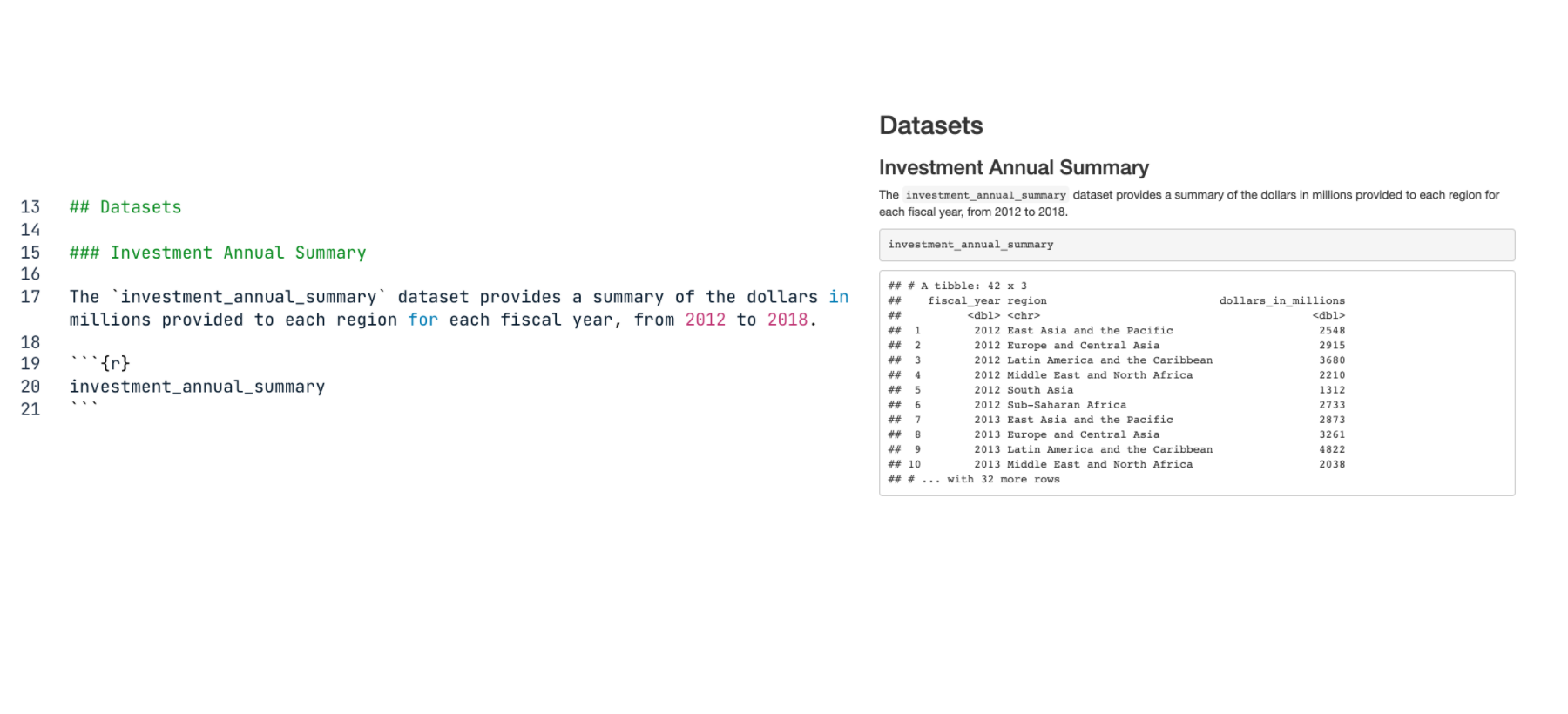 Markdown file with headers, sentences, and code