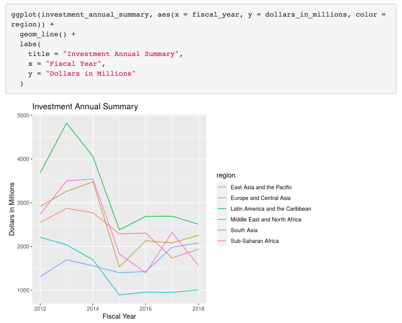 Knit document with left figure alignment using fig.align