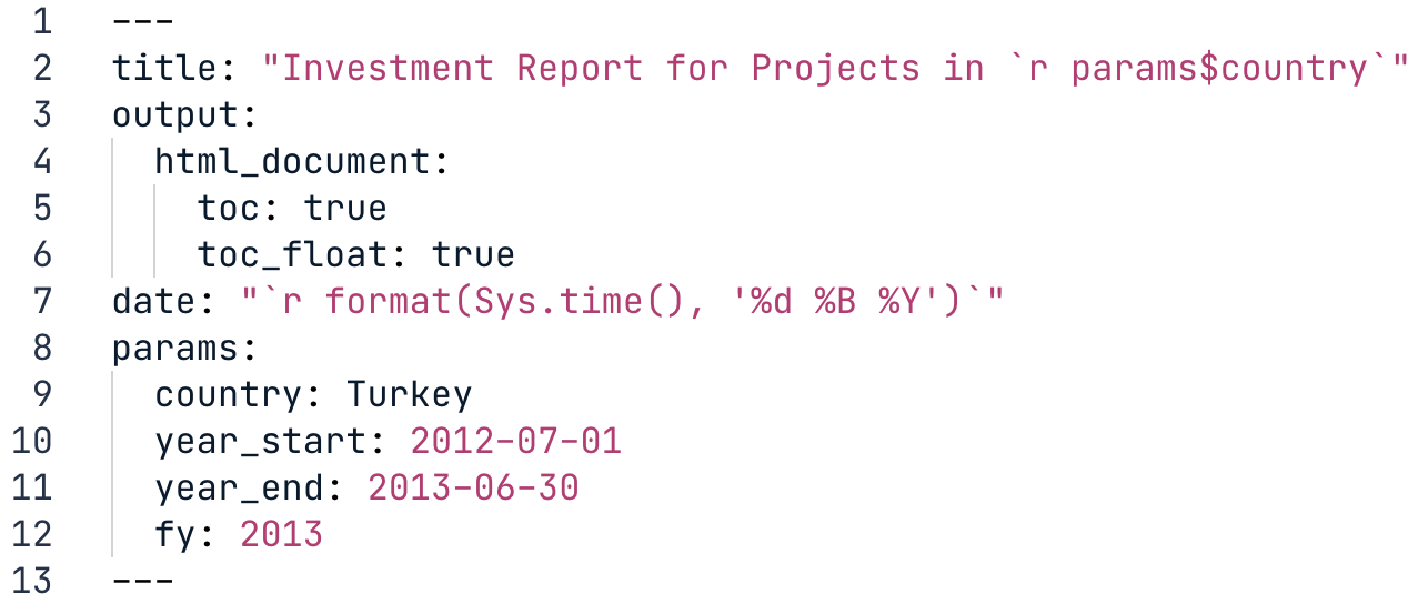 Markdown file for Turkey 2013