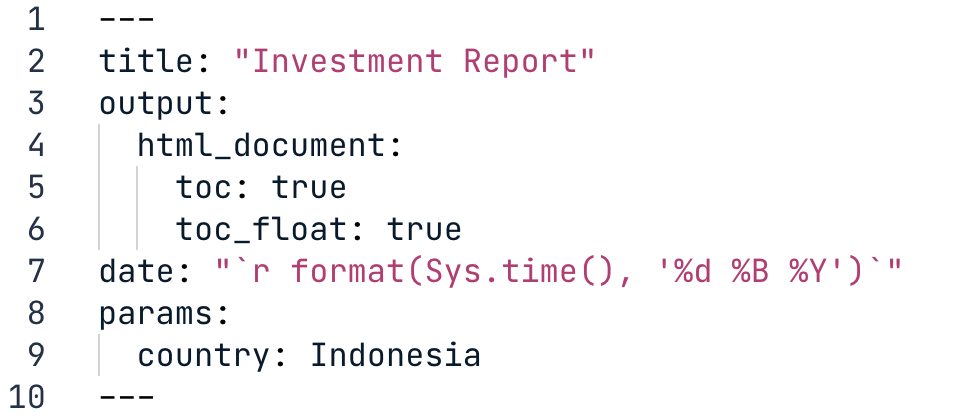 YAML header with country parameter and Indonesia
