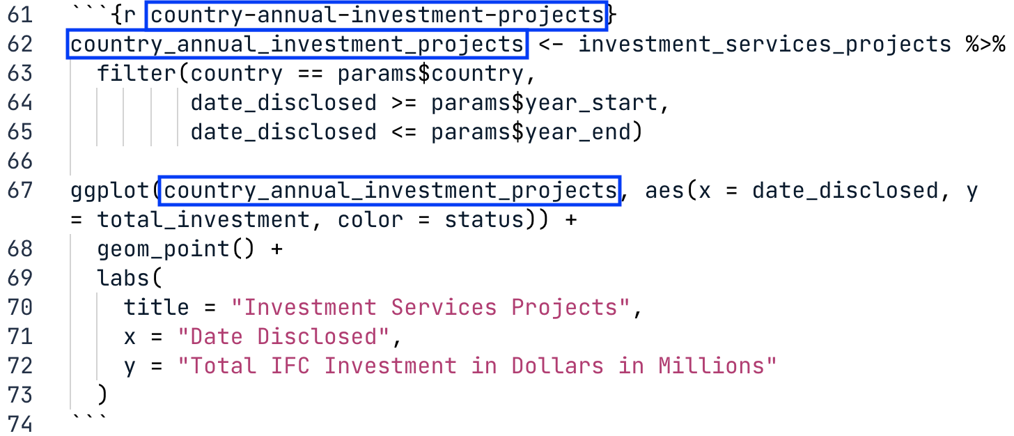 Replacing date references in code chunks and object names.png