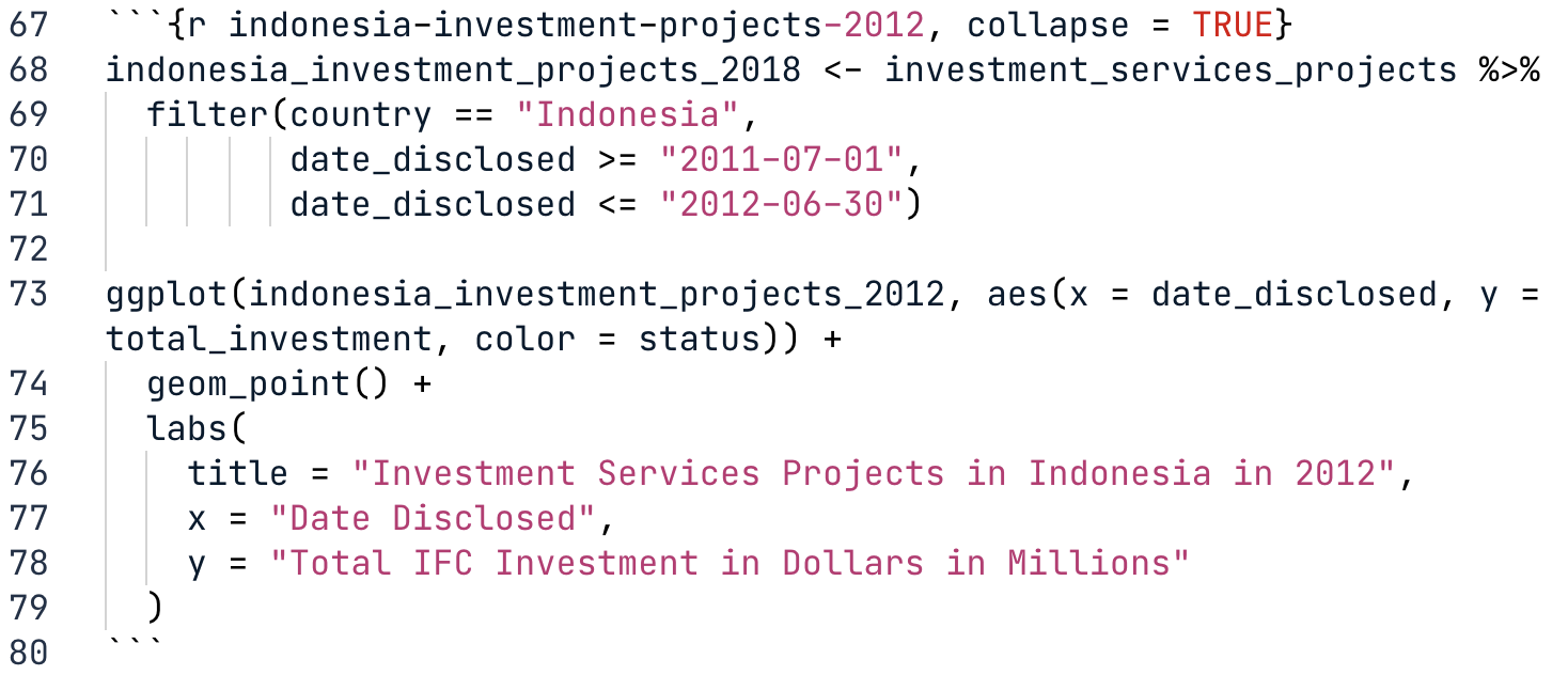 Markdown file with collapse equals TRUE
