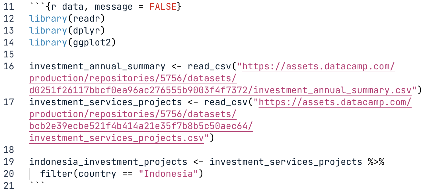 Code to filter for projects in Indonesia and message equals FALSE