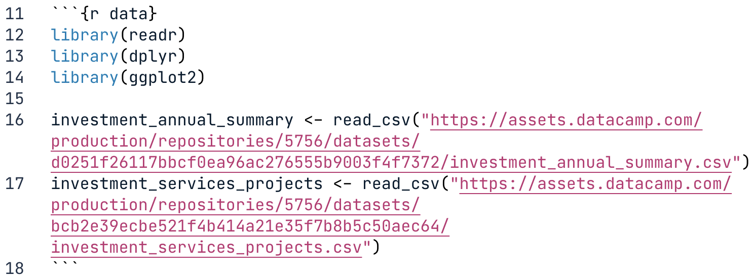 Data chunk with no options specified