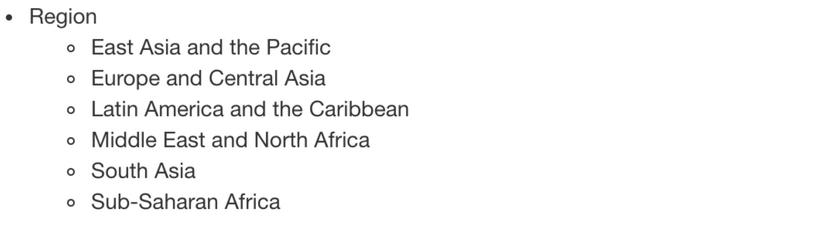 Bulleted list of regions