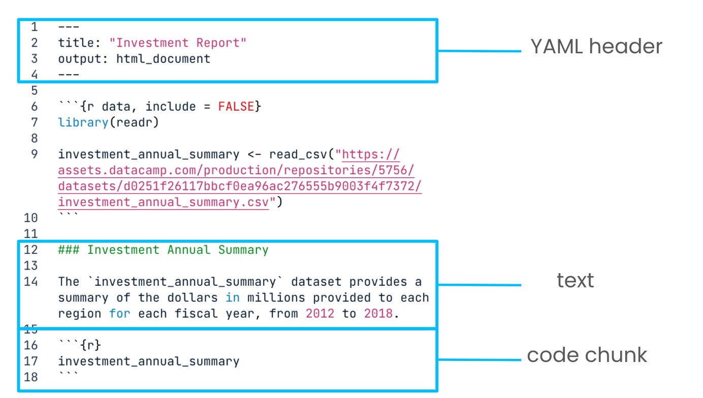 R Markdown file with highlighted sections.png