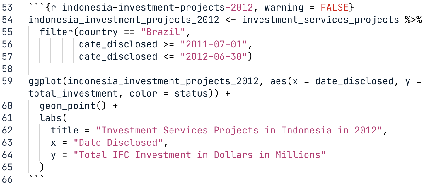Markdown file with warning equals FALSE