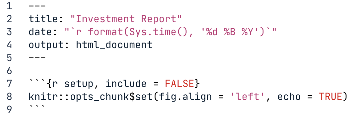 Setting left figure alignment globally in the setup code chunk