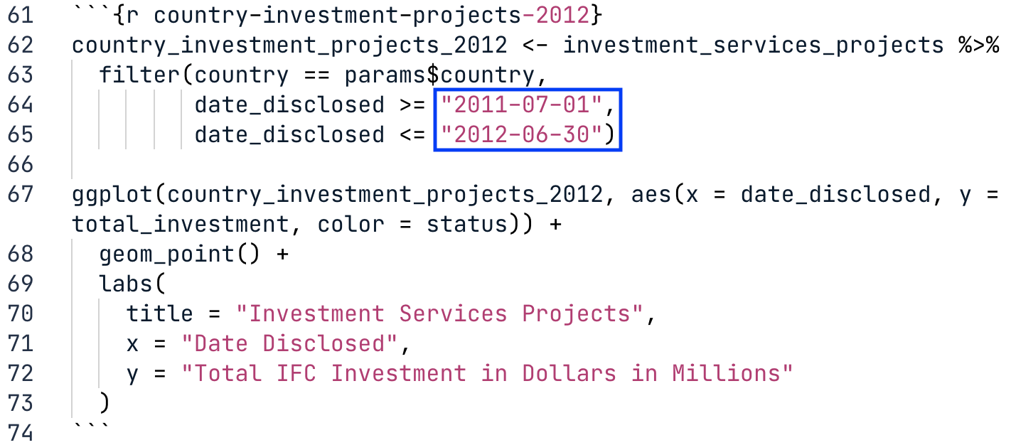 Reviewing code for date references.png