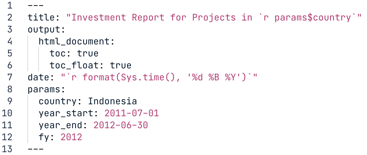 Markdown file with start and end date fiscal year parameters