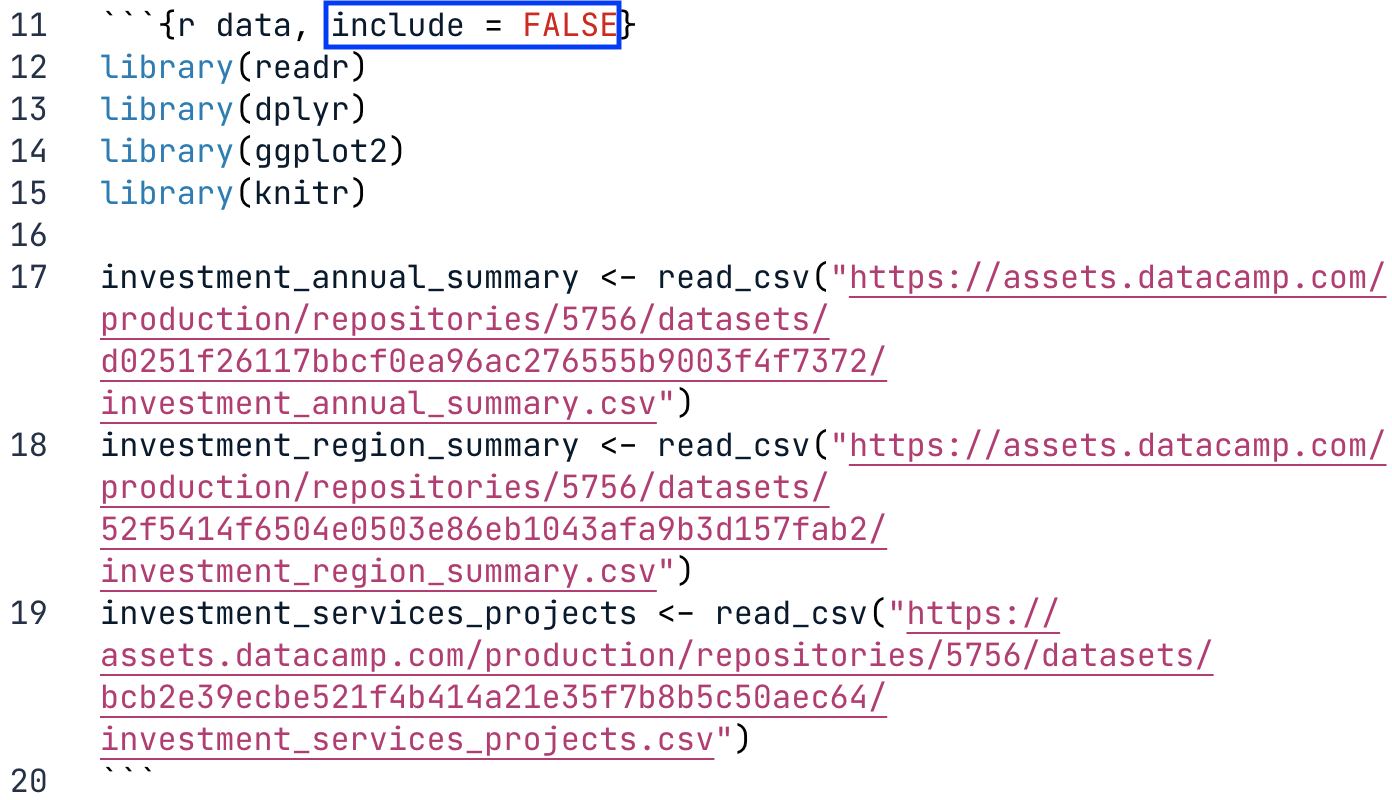 Data code chunk with include equals FALSE
