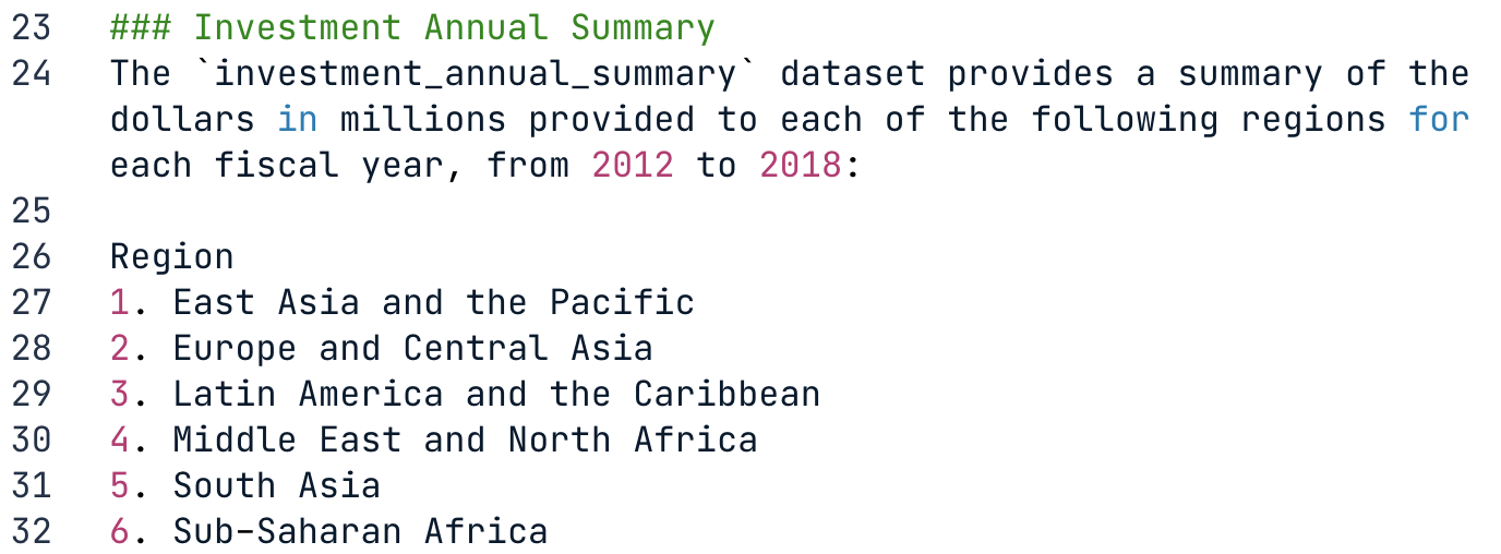 Markdown file with numbered list of regions