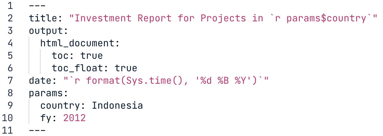 Markdown file with fiscal year parameter