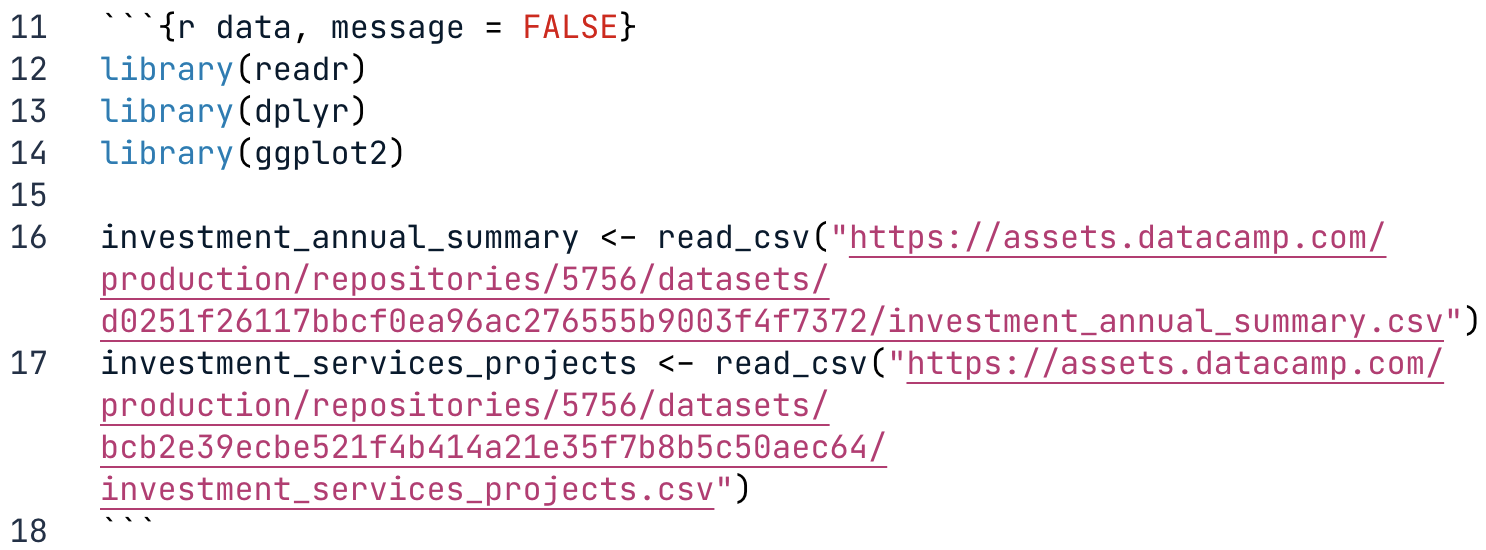 Data chunk with message equals FALSE