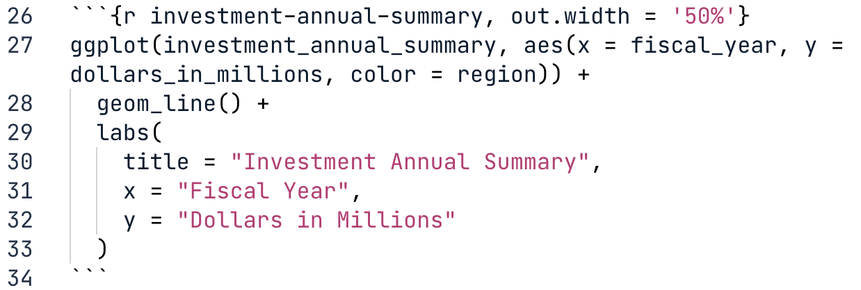 Code to set output dimensions at 50 percent using out.width