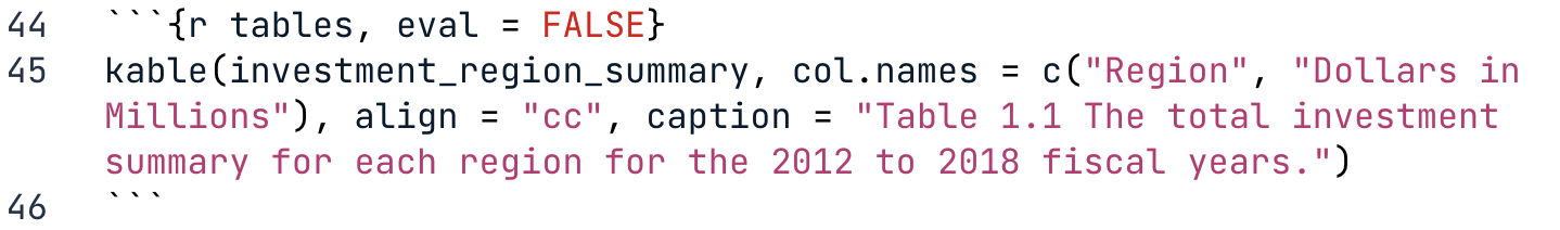 Markdown file with code to create table with eval equals FALSE.png
