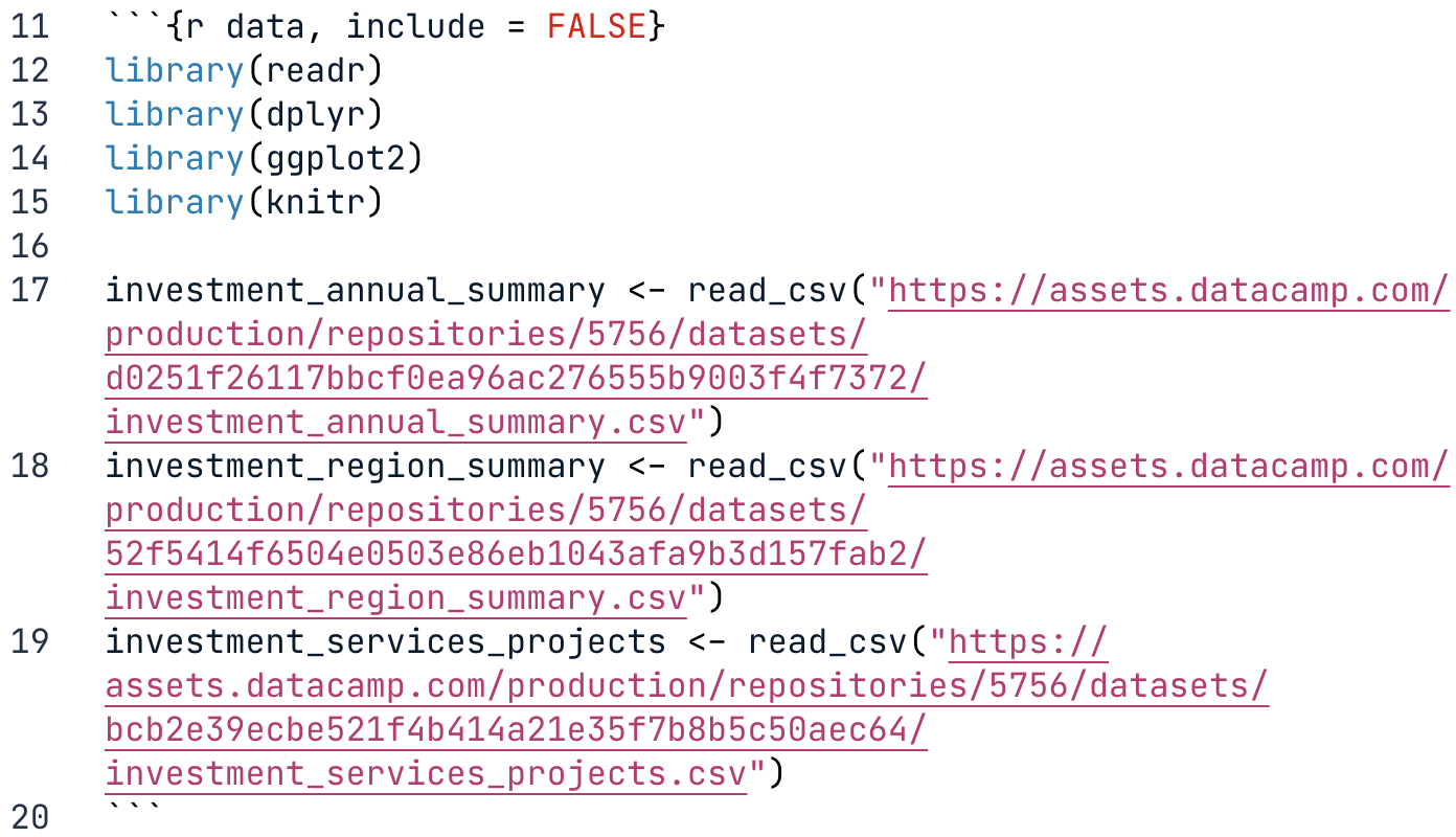 Data code chunk