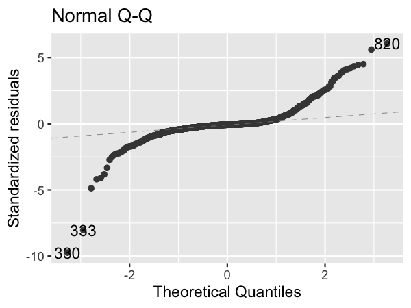 qq-ad-conversion-orig.png