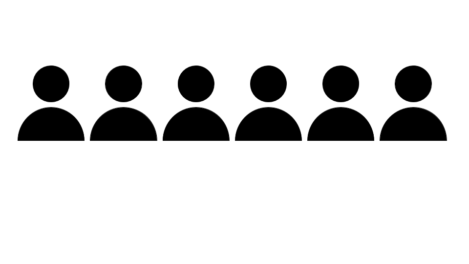 homogeneous group of people