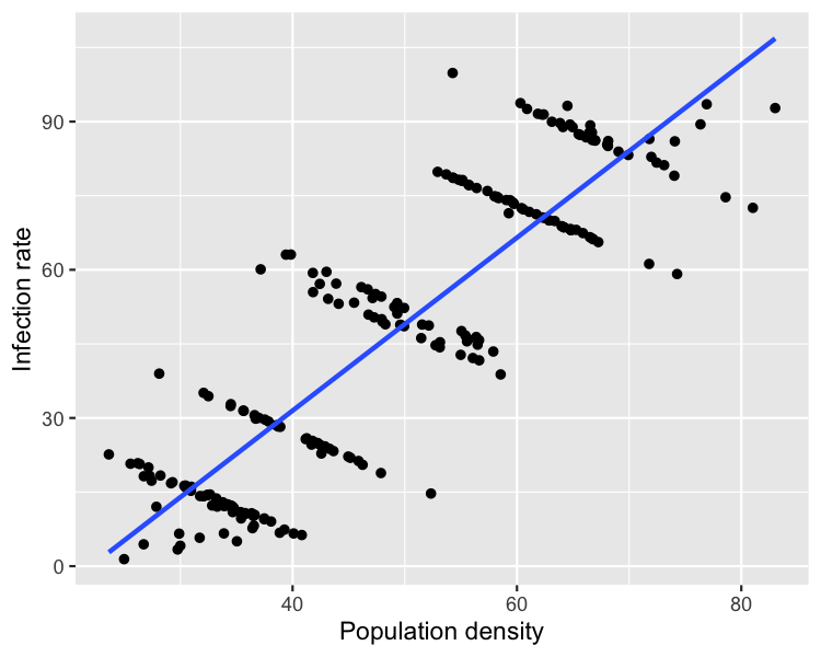 scatter-cities-whole.png