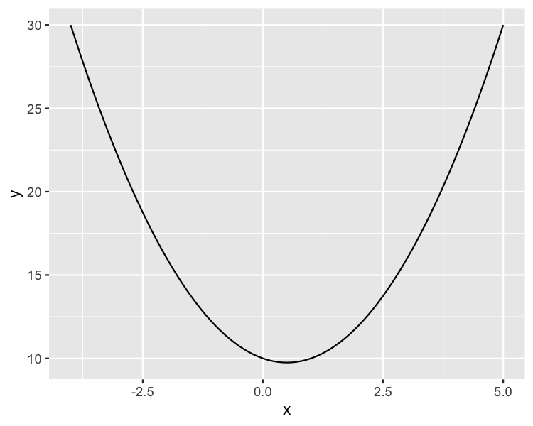 line-quad.png