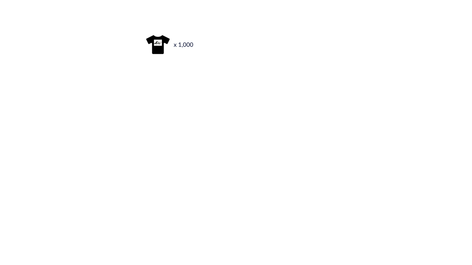 1000 t shirts