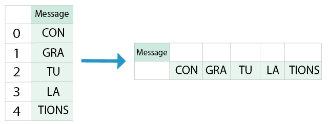 Congrats message